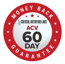 ACV Gummies 60-Day 100% Money Back Guarantee